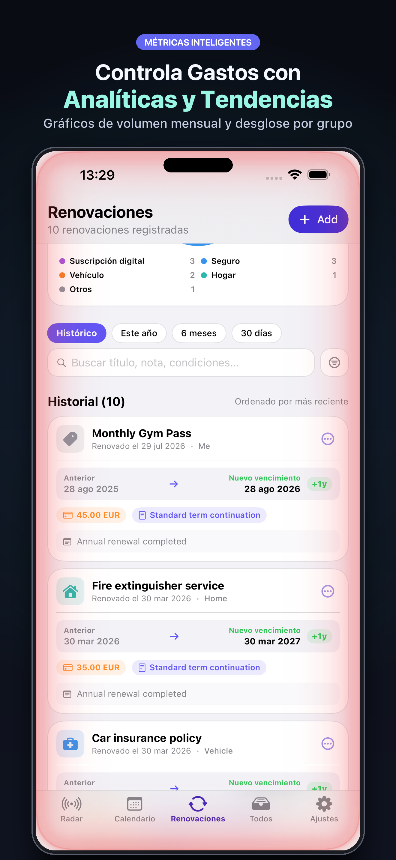 Renuvia · captura 06_analytics