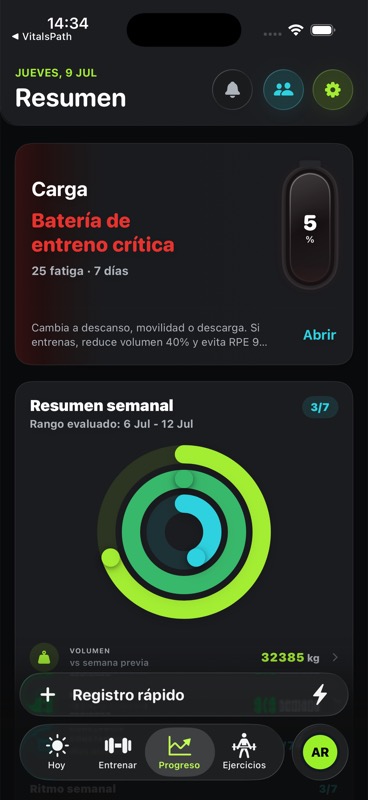 StreakReps - Resumen de carga y progreso semanal
