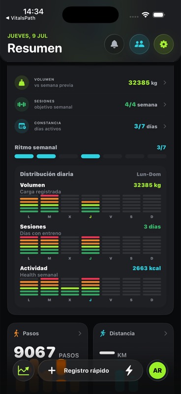 StreakReps - Volumen y frecuencia por semana