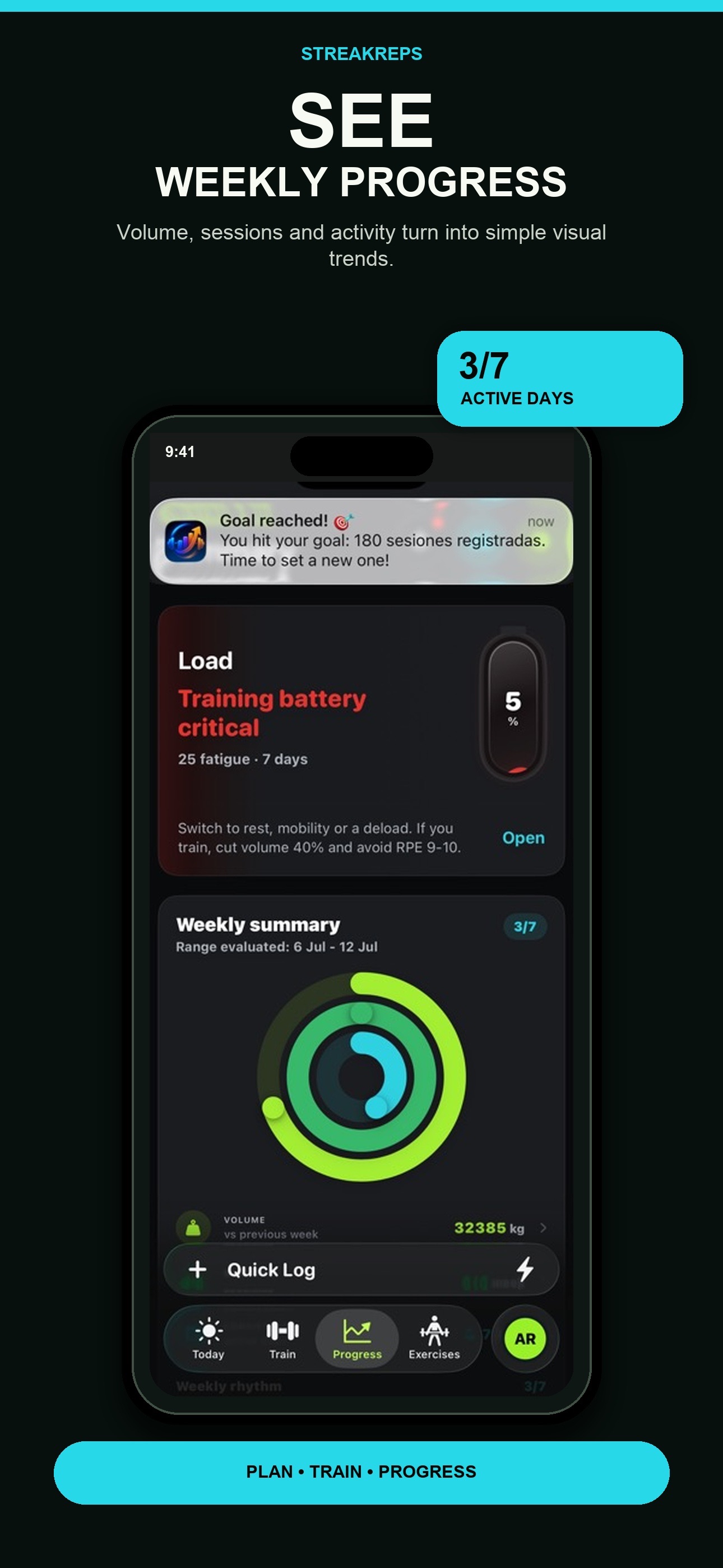 StreakReps - See your weekly progress
